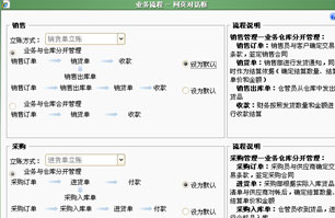 濟(jì)南用友T+普及版,標(biāo)準(zhǔn)版,專(zhuān)業(yè)版
