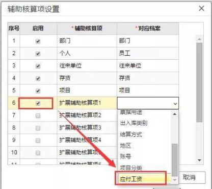 用友T+和用友T3的區(qū)別，哪個更先進一點？